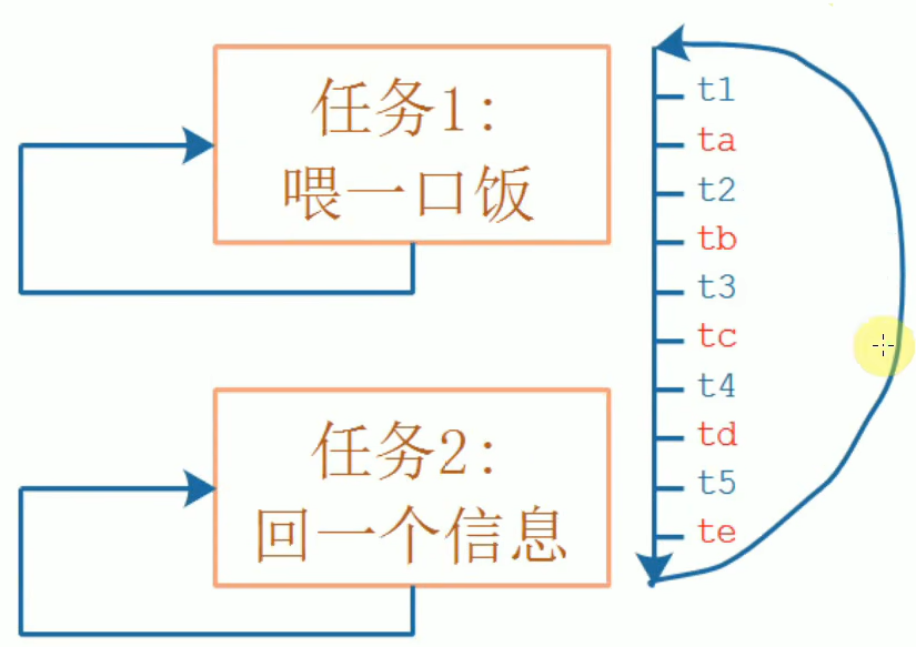 image-20240116112000983