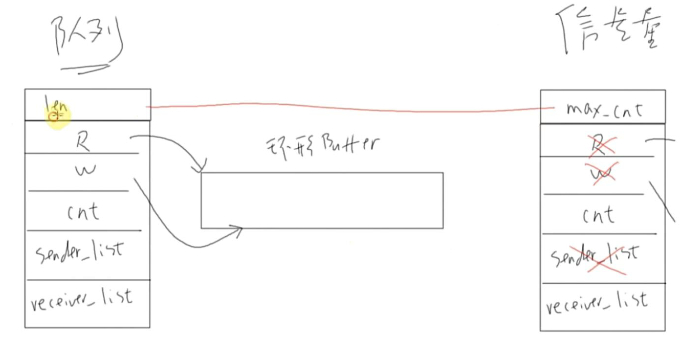 image-20240215092142252