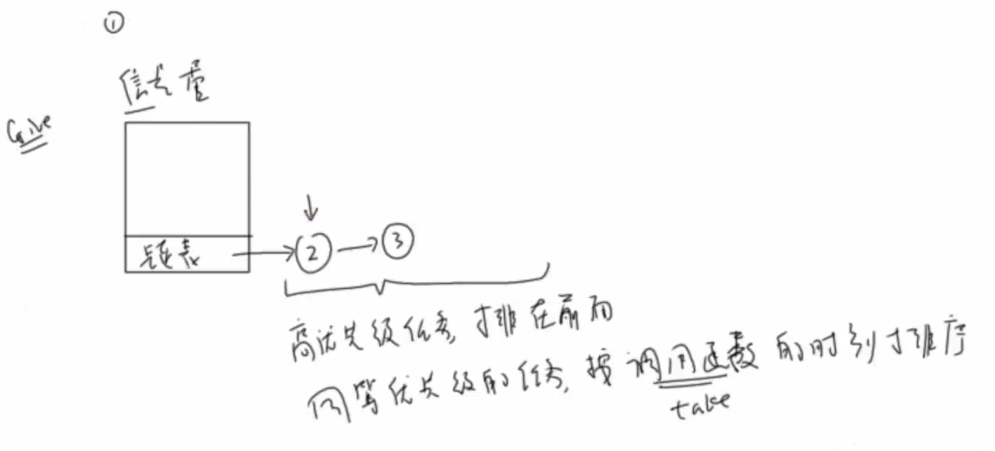 image-20240215094215394