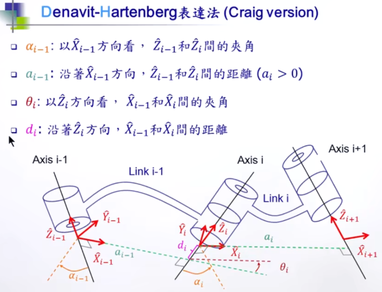 image-20250427095756296