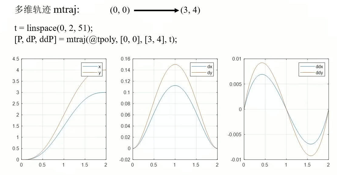 image-20250605122334325